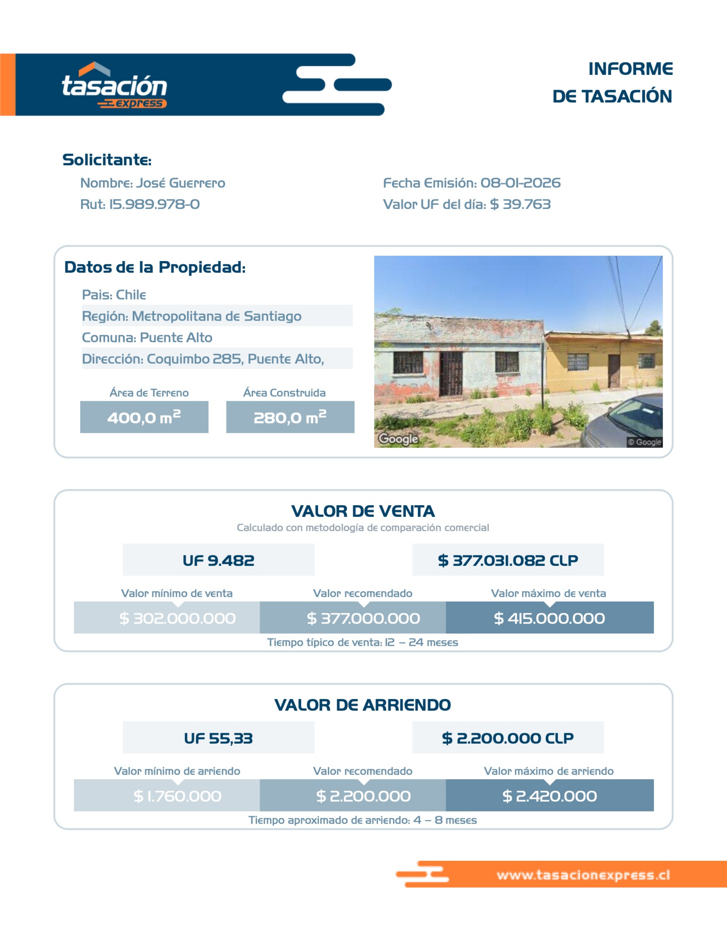 Valores Informe TEx