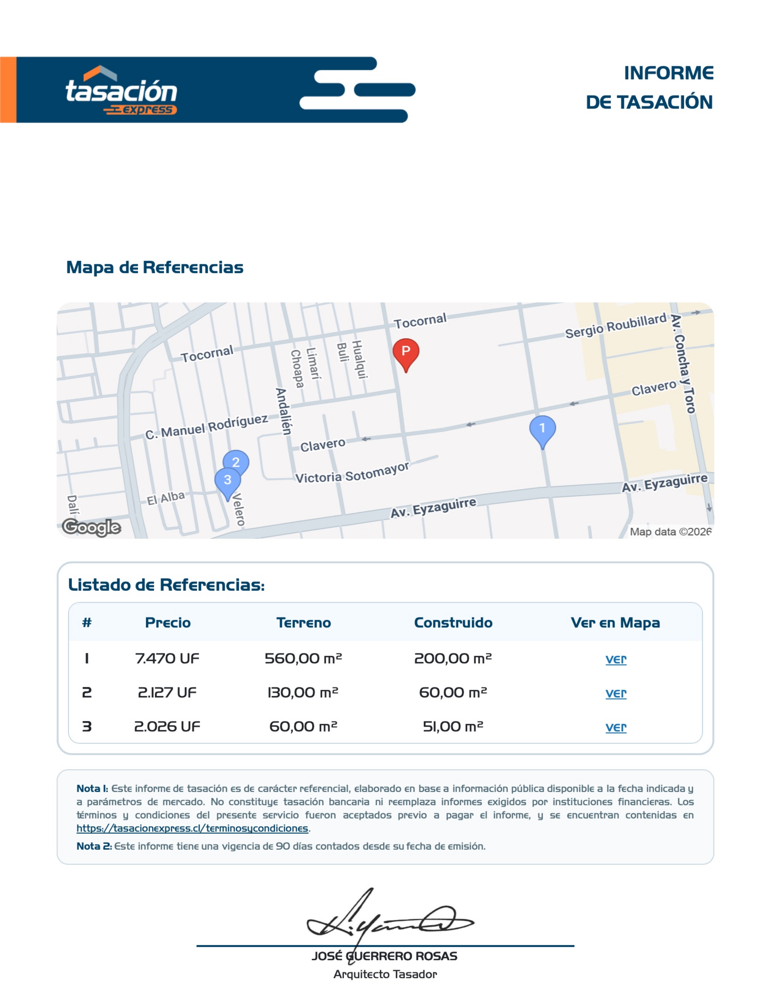 Referencias Informe TEx